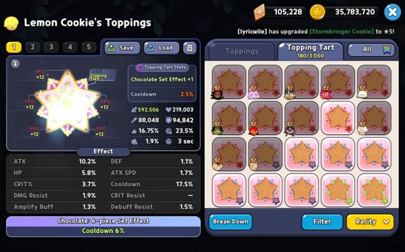 the best toppings for lemon cookie in crk