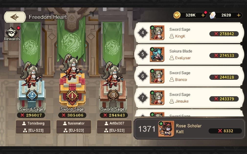 ranking in power